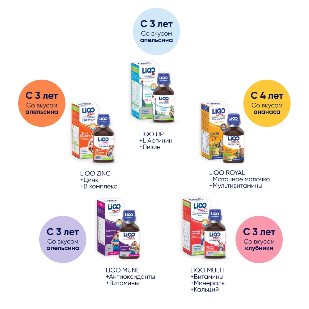 Liqo Family — это коллекция витаминных сиропов,