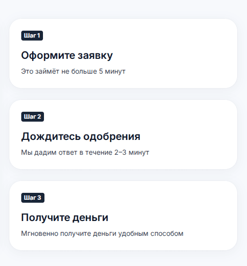 КредитПлюс
