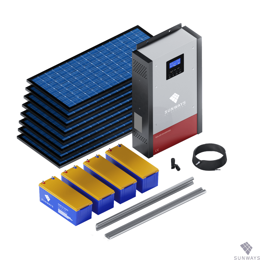 Почему солнечная энергия — это выгодно и экологично