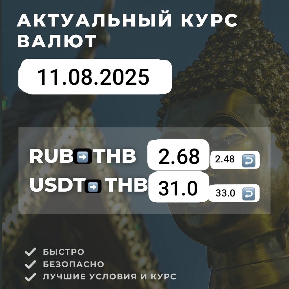 Обмен валют