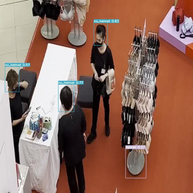 Определение СИЗ