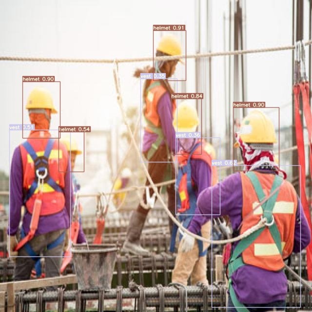 Определение СИЗ