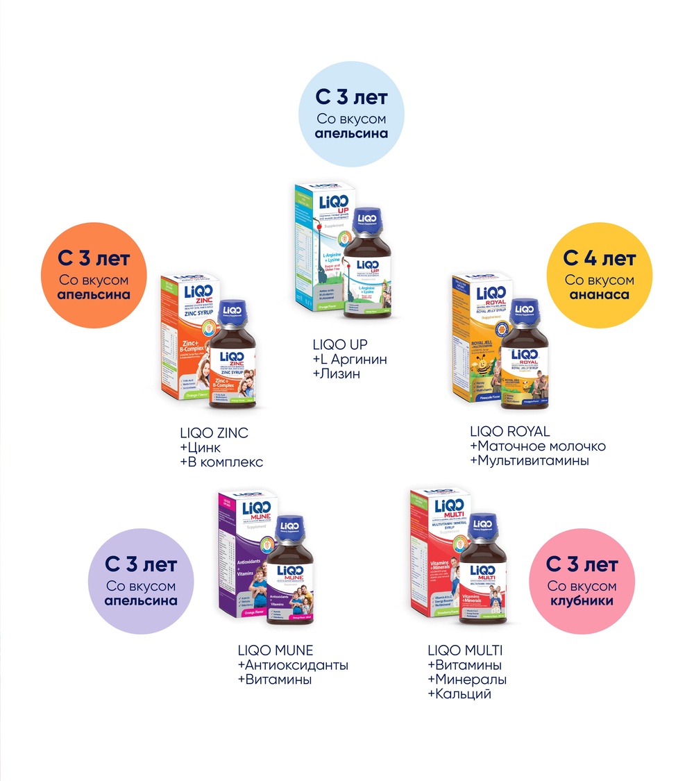 Liqo Family — это коллекция витаминных сиропов, 