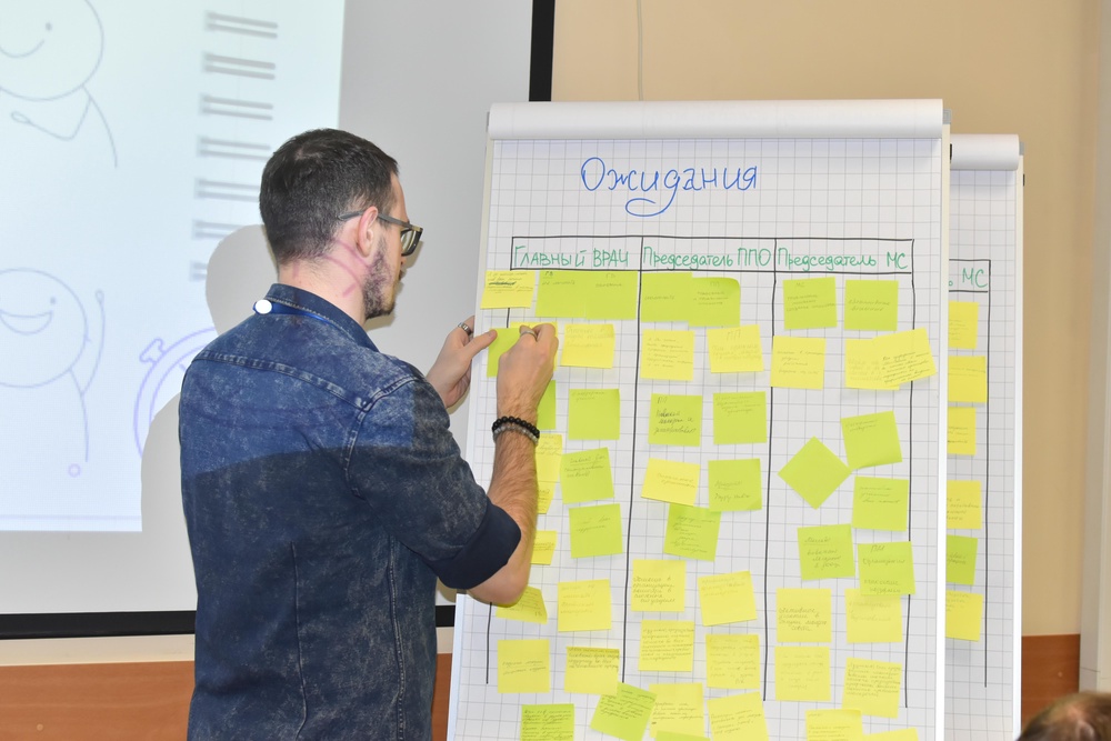 13 ноября 2025 года

ФОРУМ КОРПОРАЦИЯ