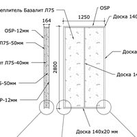 Панельная технология строительства