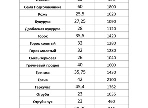 image-0-3