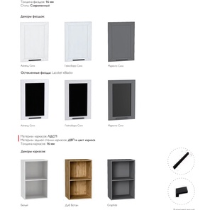 Варианты компоновки