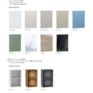 Варианты компоновки