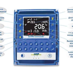 Панель управления Swiftﬂo Commander