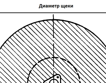 Измерьте