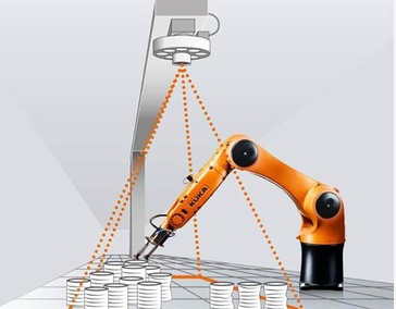 Машинное зрение