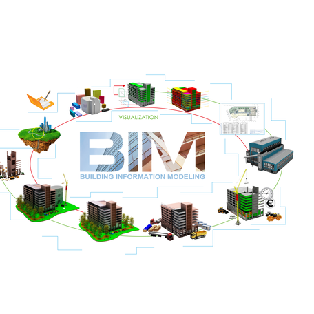 BIM Технологии