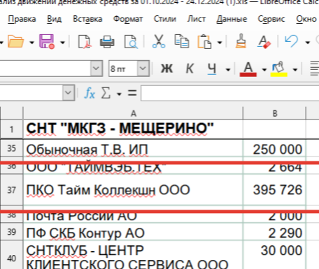 Коллекторам оплачено более 425000 руб. - что это дало СНТ!?