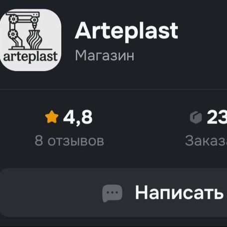 Множество товаров