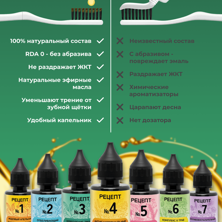 ОйлДент Рецепт №3
Укрепление эмали