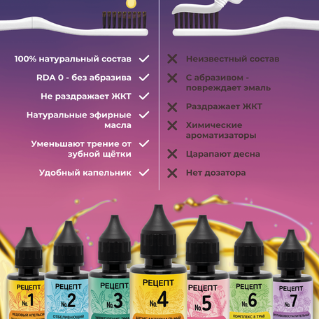 ОйлДент Рецепт №5
Уменьшение кровоточивость десен