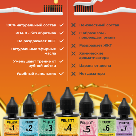 ОйлДент Рецепт №4
Антибактериальный
