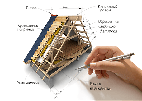 Проектирование