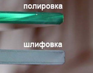 Обработка кромки