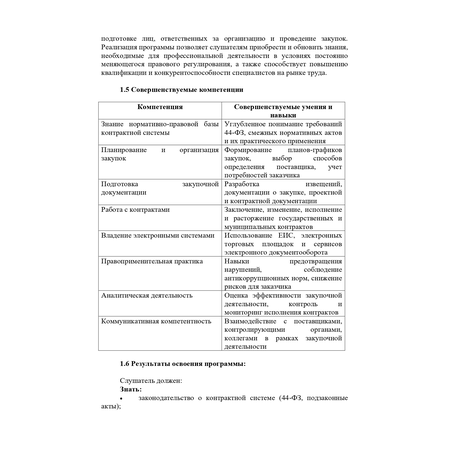 О программе