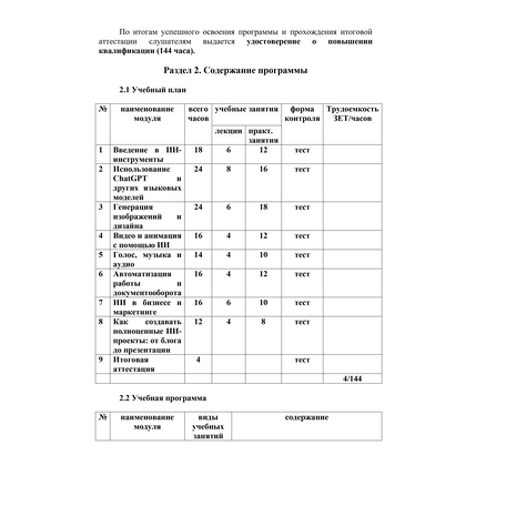 О программе