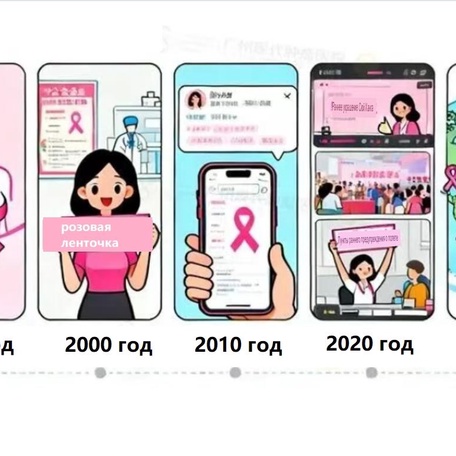 🎗Розовая лента — символ надежды в борьбе против рака груди! 💗