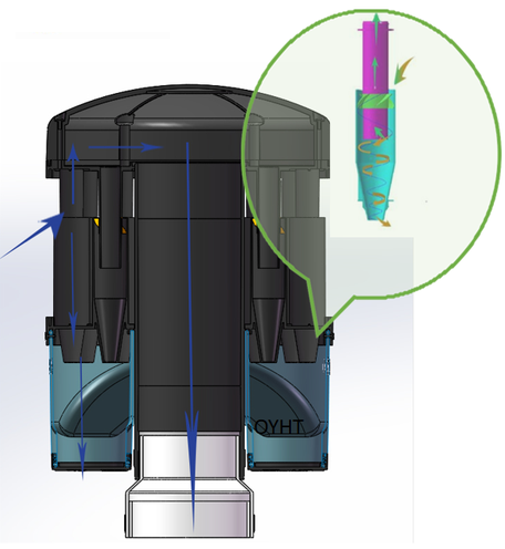 ПРИНЦИП РАБОТЫ