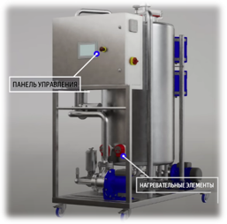 Станции CIP мойки