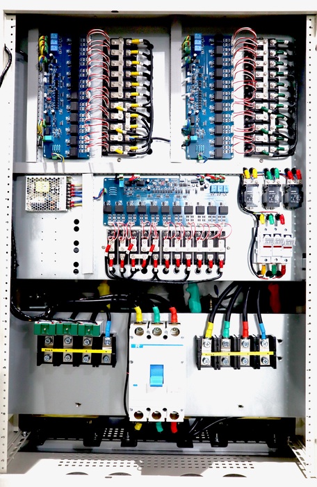 Многоуровневая система защиты