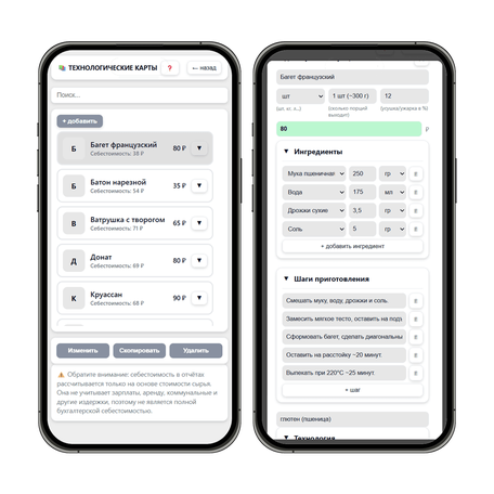 Техкарты (рецепты)